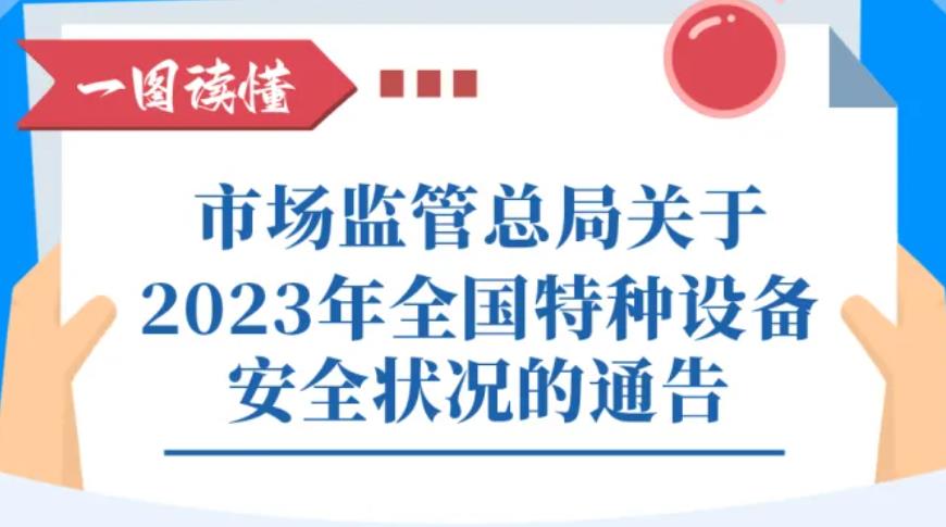 一圖讀懂：市場(chǎng)監(jiān)管總局關(guān)于2023年全國(guó)特種設(shè)備安全狀況的通告