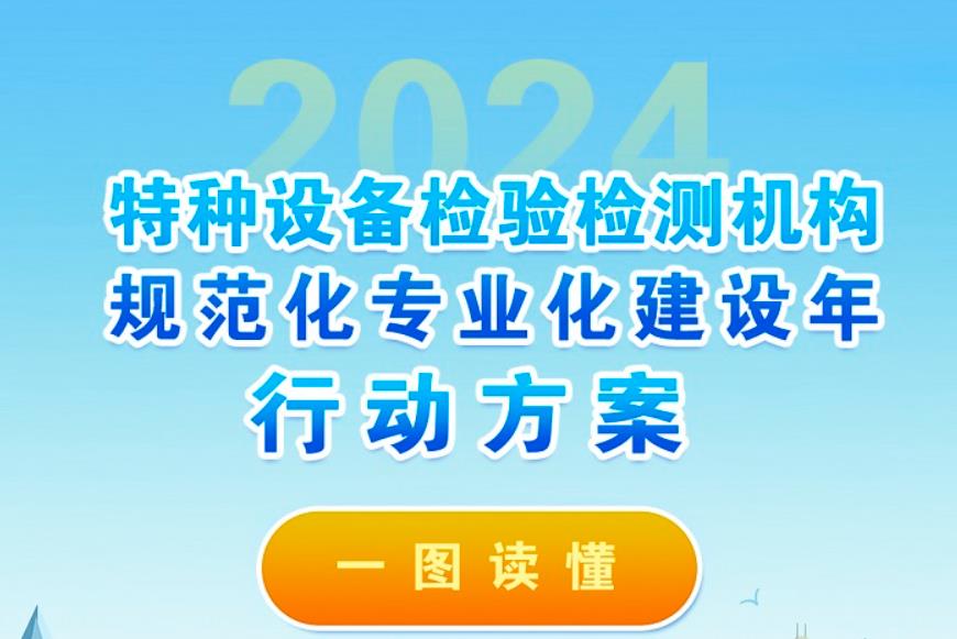 一圖讀懂 | 特種設(shè)備檢驗(yàn)檢測(cè)機(jī)構(gòu)規(guī)范化專業(yè)化建設(shè)年行動(dòng)方案